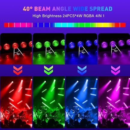 Vancouver LED Bar Wash Light Rental