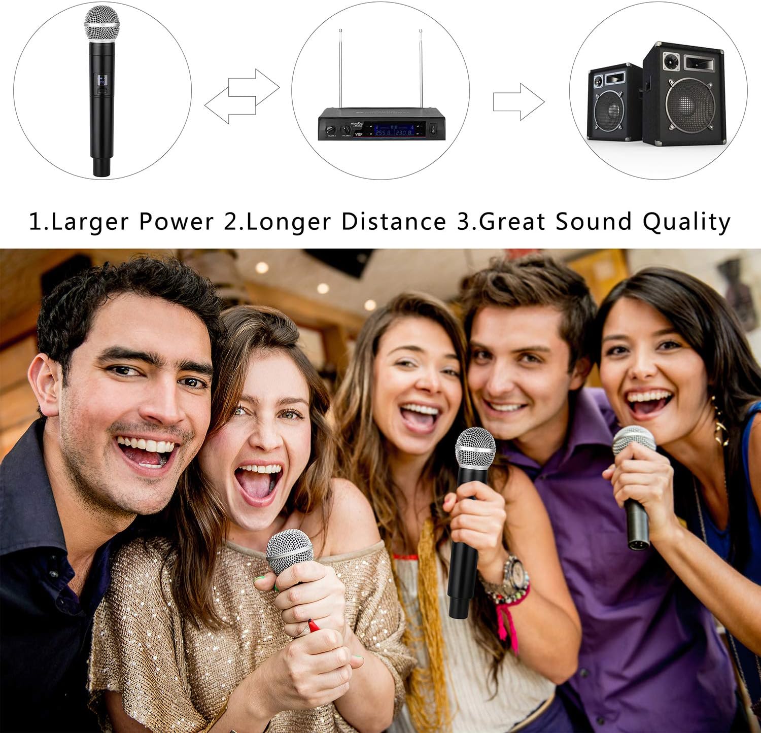 Microphone Rentals in Squamish