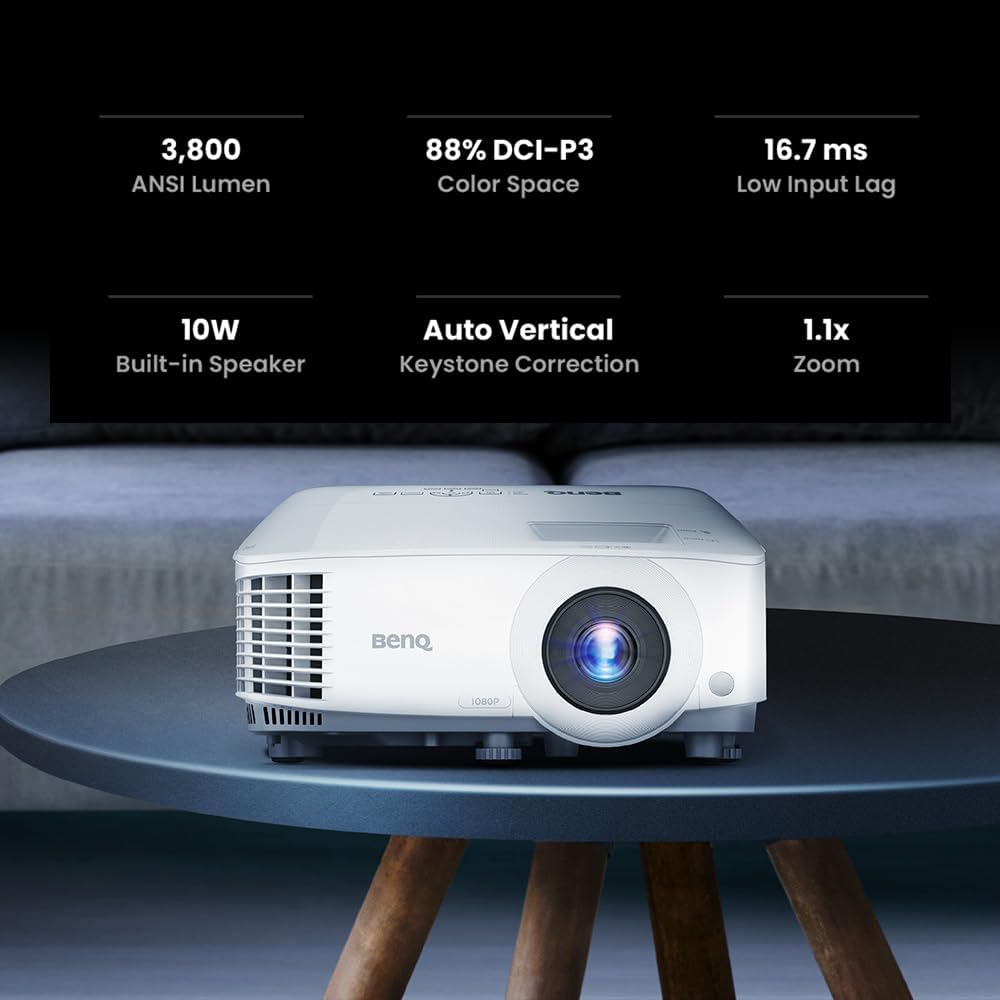 Projector Rental in Squamish